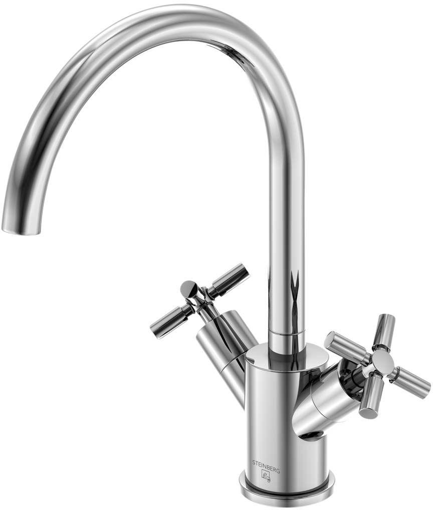 Serie 250