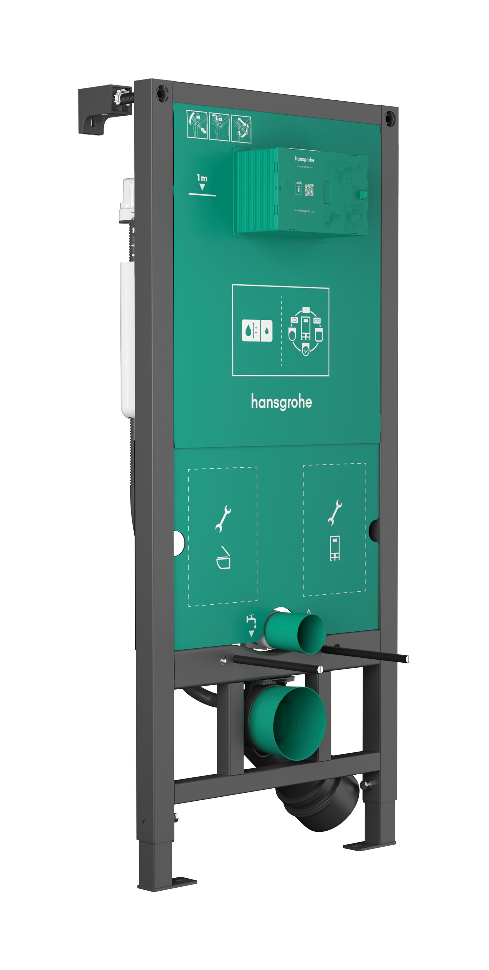 iFrame Universal