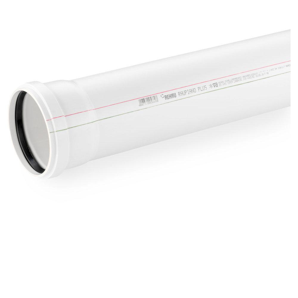 RAUPIANO PLUS