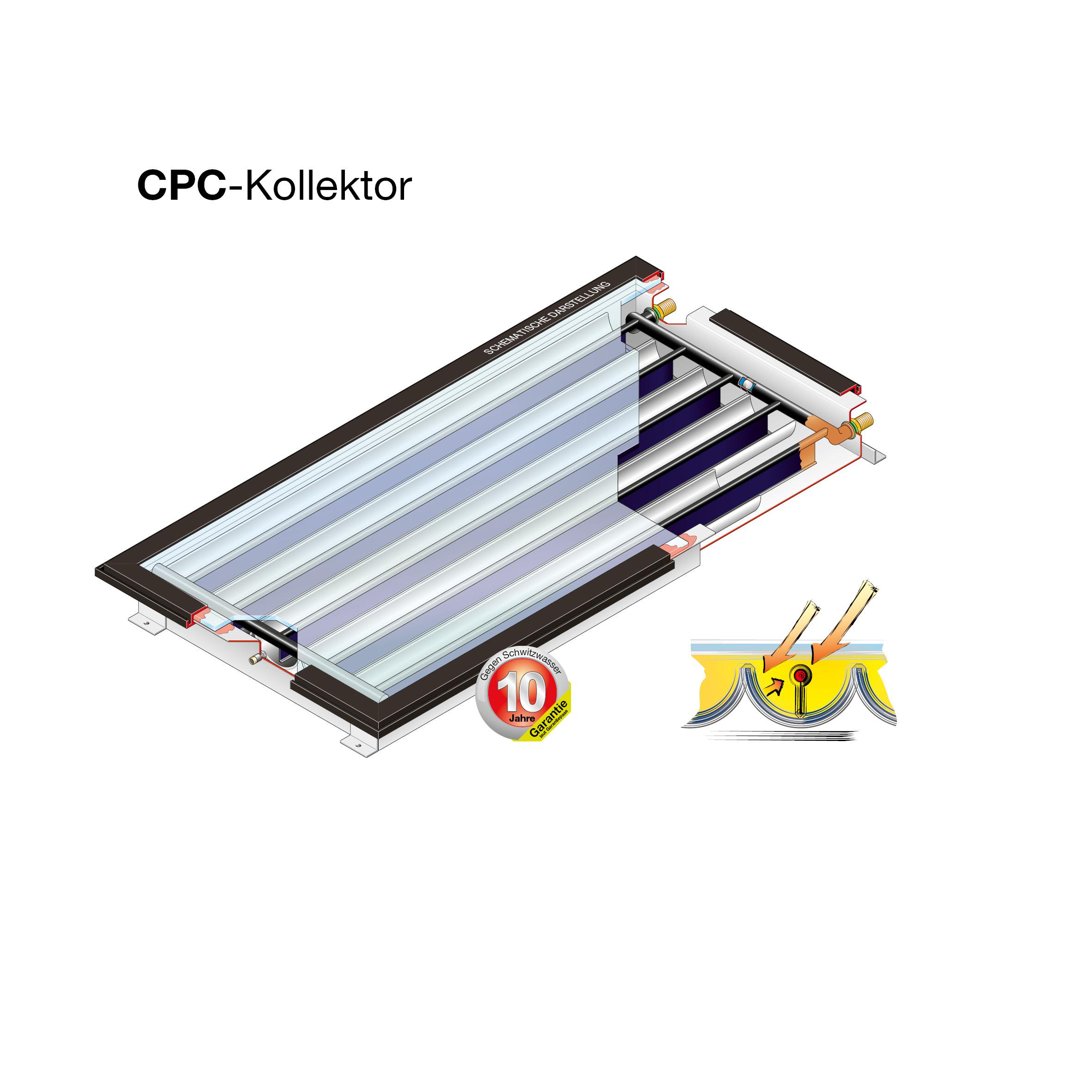 Solartechnik